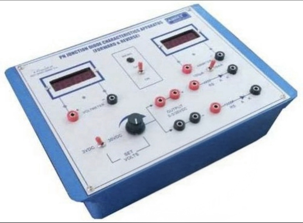 Zener Diode Characteristics