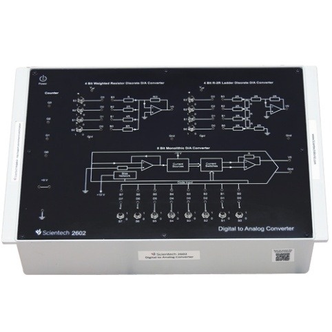 Dual DAC Interfacing Module (DAC0800)